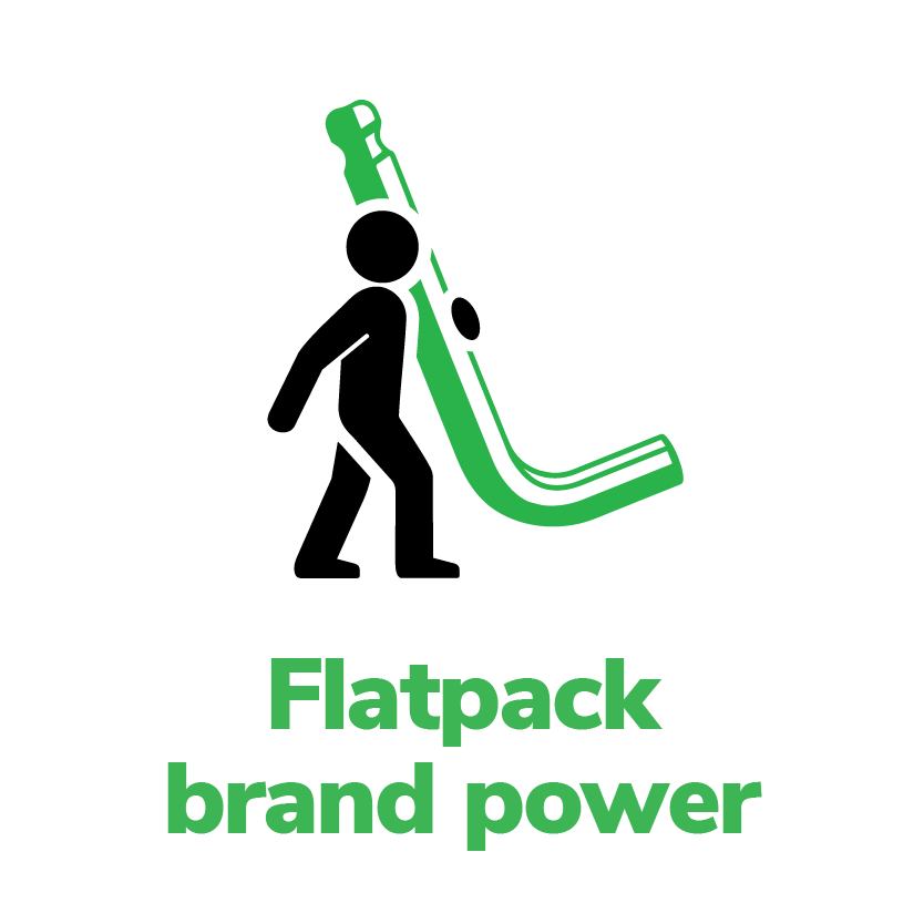 flatpack brand power